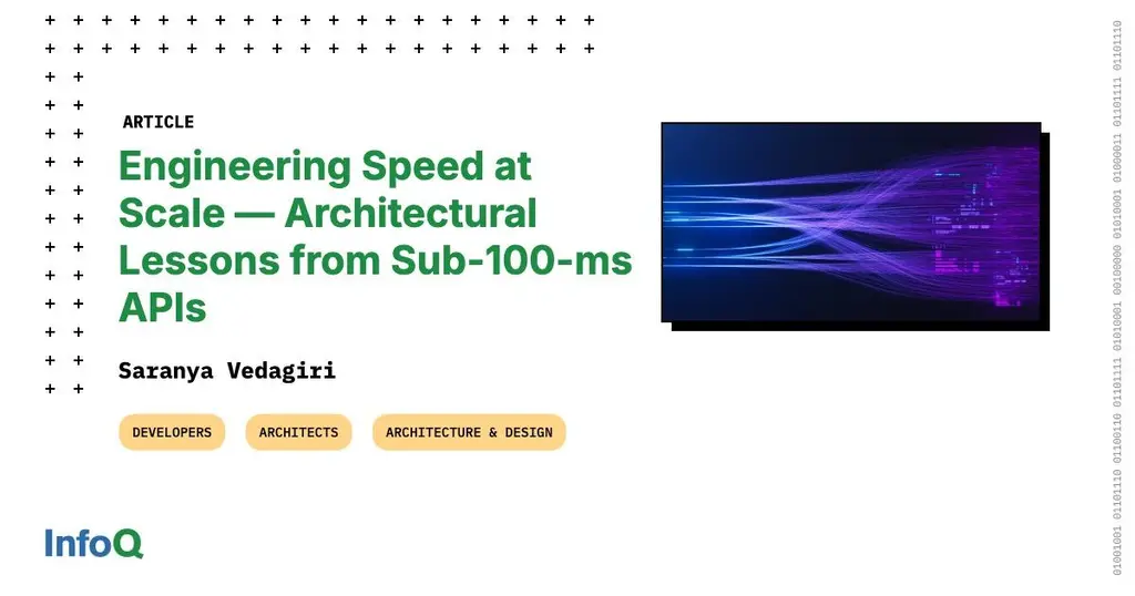 #SoftwareArchitecture makes your system fast ➔ #Culture keeps it fast 💪
