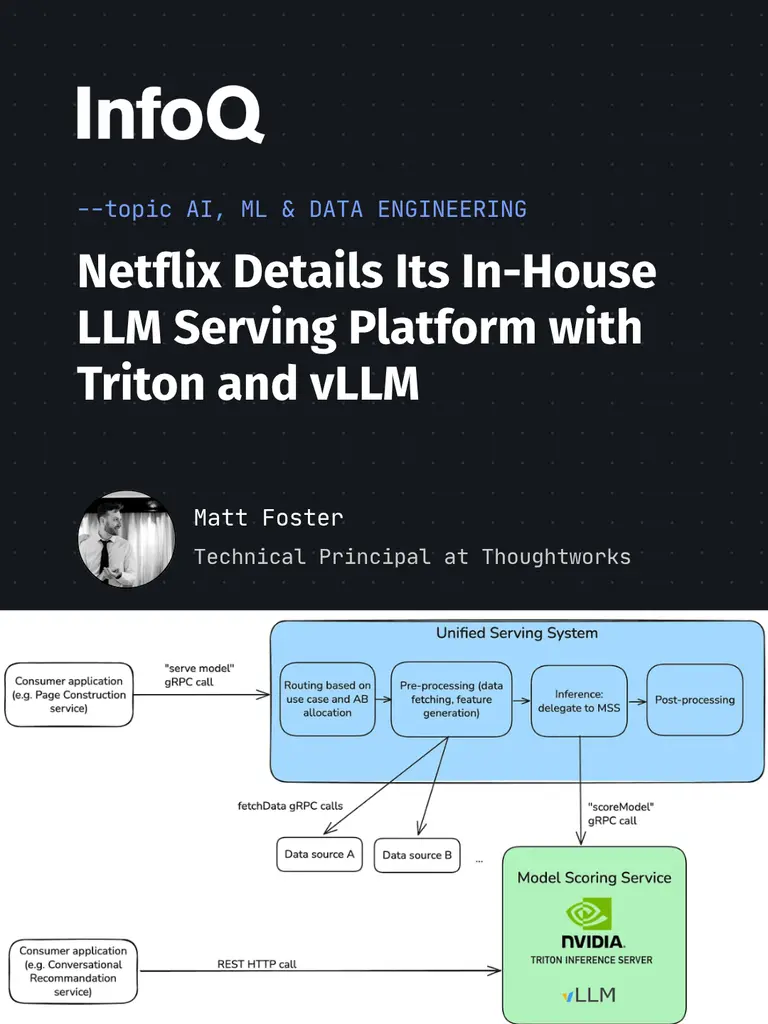 How does #Netflix handle LLM inference at scale?