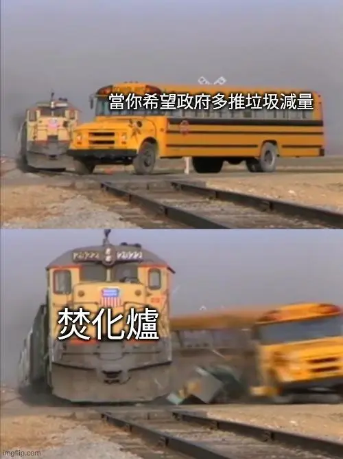 【問卷：焚化爐意願大調查】