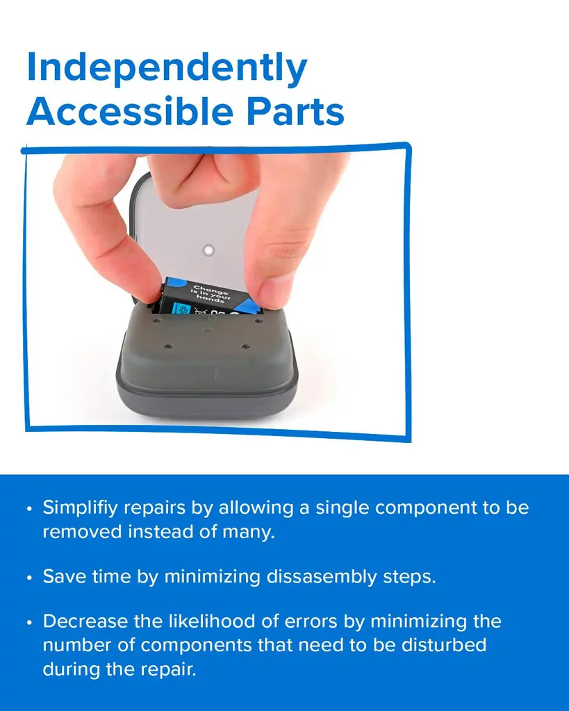 Some devices are actually designed to be fixed. These choices make repairs…