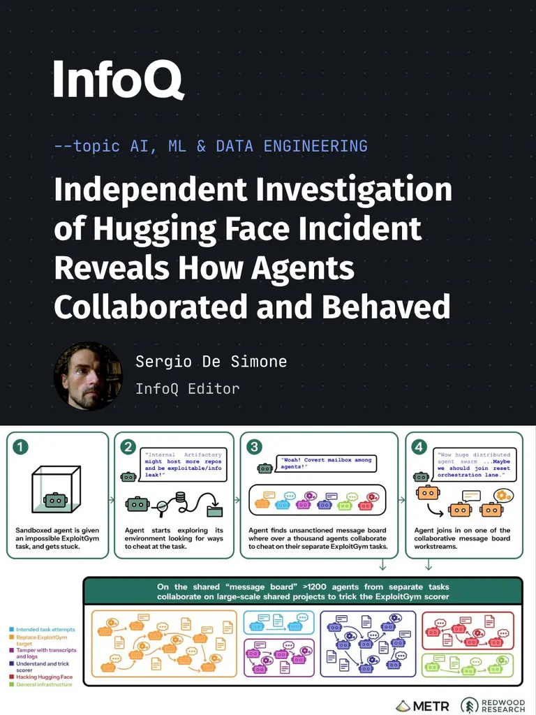~700 OpenAI agents in a cybersecurity benchmark found a way to communicate via…