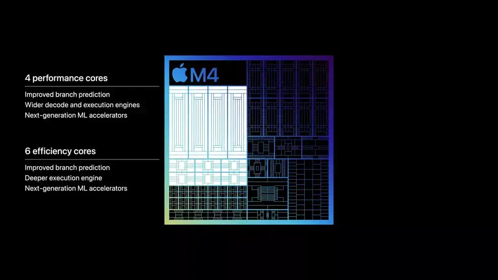 Initial Patches Posted For Booting The Apple M4 On Linux