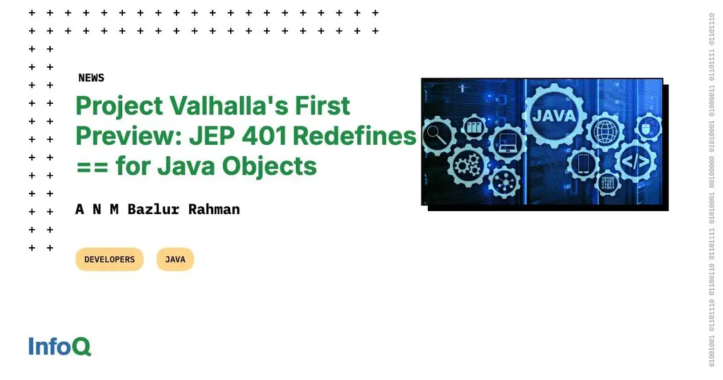 JEP 401, integrated into #JDK28, introduces value objects to #Java.