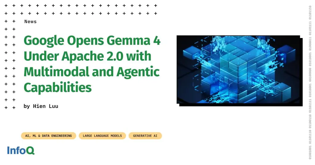 Google released #Gemma4 - a series of open-weight AI models with 2B, 4B, 26B,…