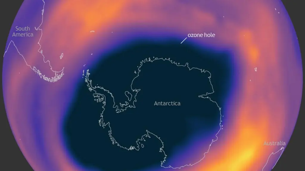 Ozone damage could have been detected decades earlier