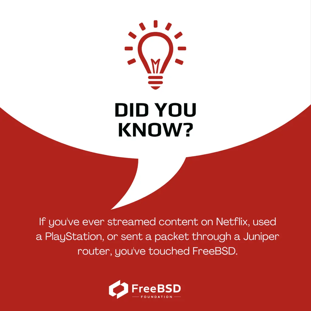 Quick fact: if you've ever streamed content on Netflix, used a PlayStation, or…