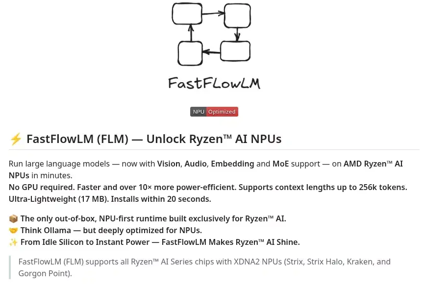 FastFlowLM 1.0 Released Now As Part Of The AMD ROCm Umbrella