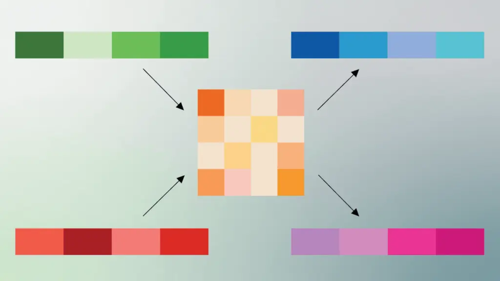 Google says new TurboQuant compression can lower AI memory usage without…
