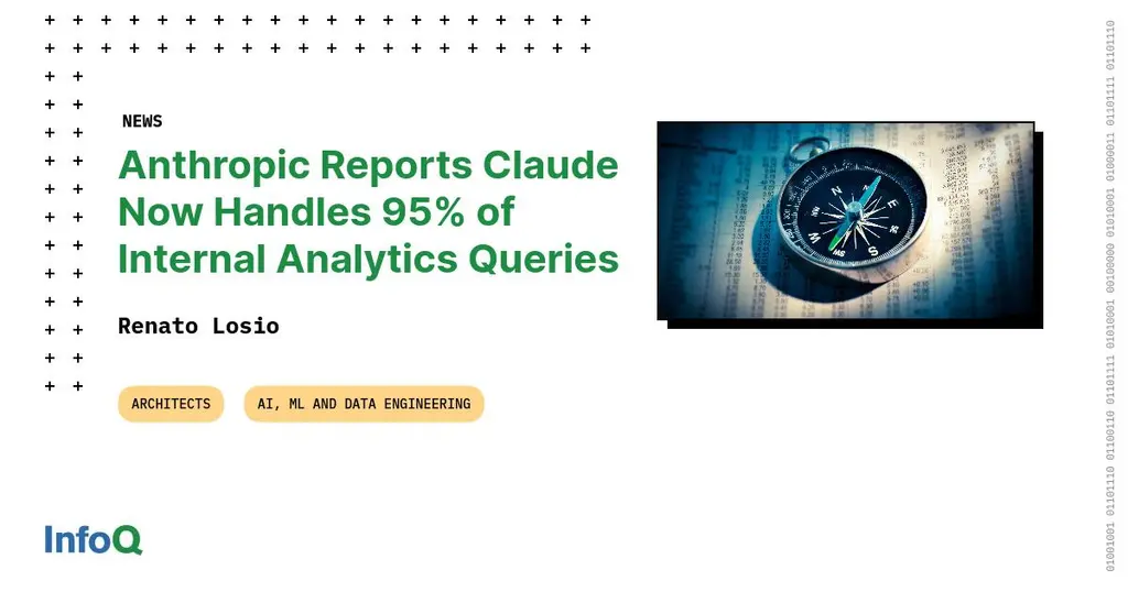 Anthropic reported that #Claude now handles ~95% of its internal analytics…