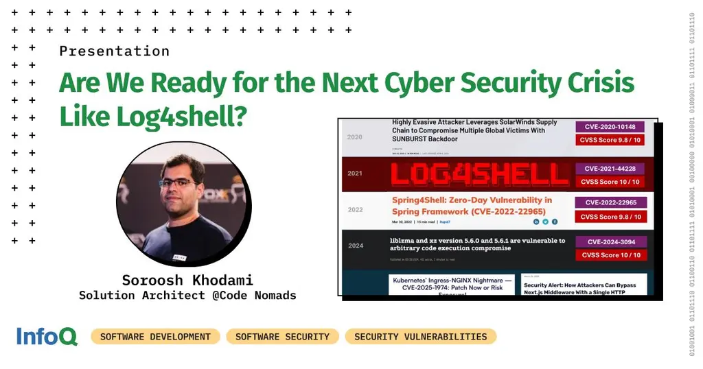Log4Shell - Spring4Shell - The XZ Backdoor
