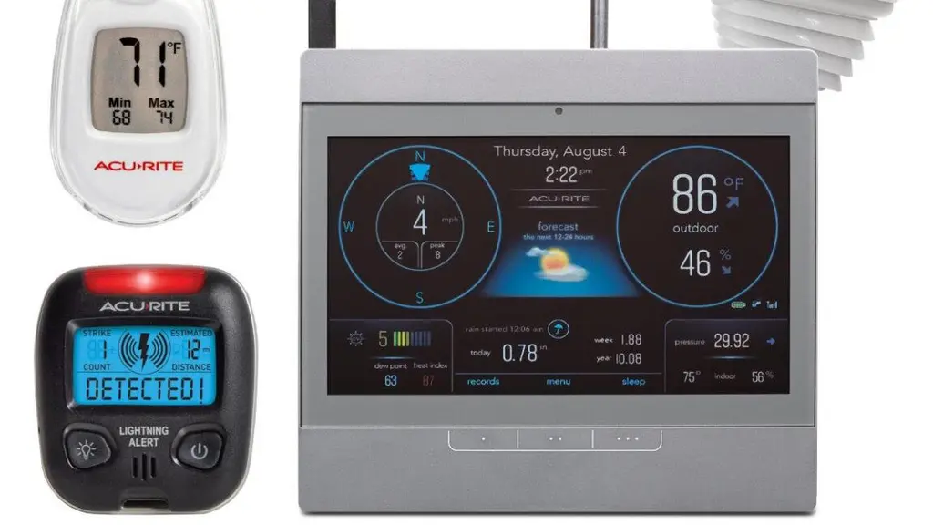 IoT gadget maker AcuRite shares reasoning for killing customers’ favorite app