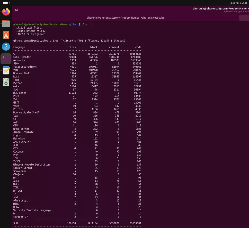 Linux 7.2 Surpasses More Than 43 Million Lines In The Kernel Tree