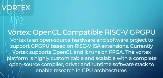 Vortex 3.0 Released As Full-Stack, Open-Source RISC-V GPU Now With 3D Pipeline