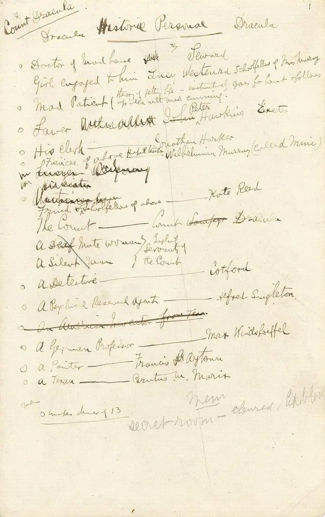 #OTD in 1897. First publication of Bram Stoker’s Dracula. Let's celebrate…