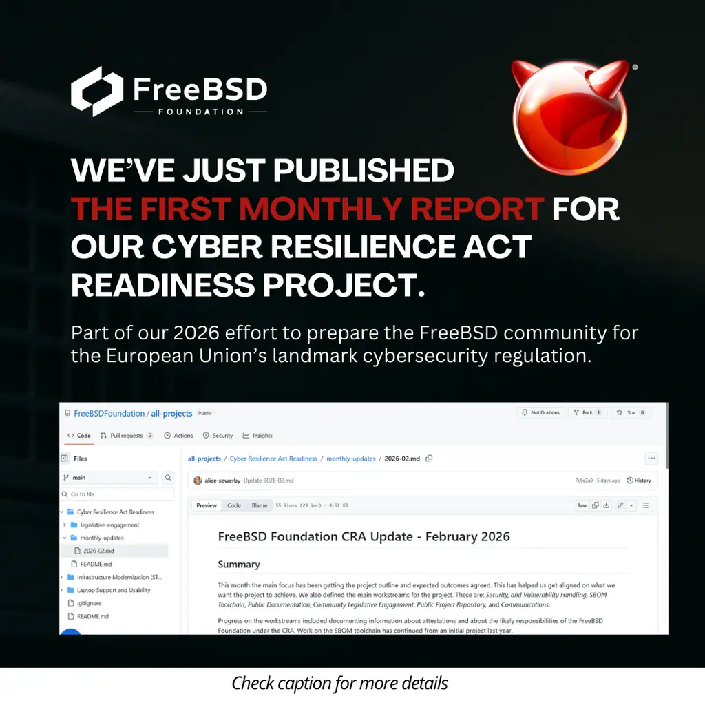 We’ve just published the first monthly report for our Cyber Resilience Act…