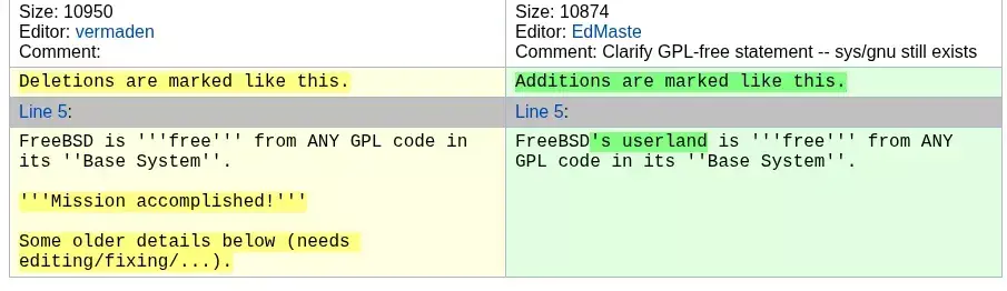 FreeBSD's Kernel Still Has A Bit Of GPL Code While Its Base User-Space Is…