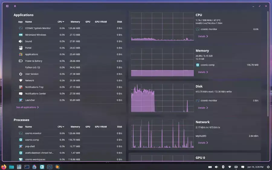 COSMIC's New System Monitor Is Looking Very Slick
