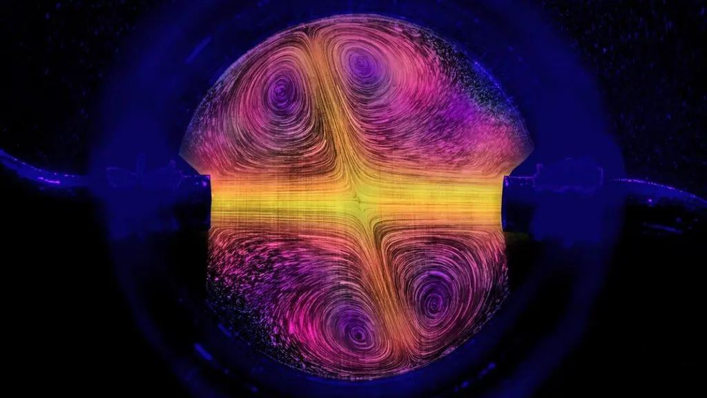 Solution to Feynman's reverse sprinkler puzzle also applies to "silly…