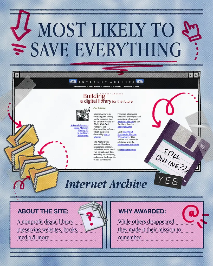 Celebrating Thirty Years of the Internet Archive with the ‘Class of 1996’  🎓