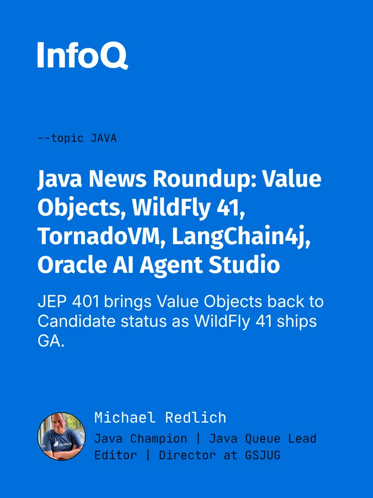 It’s been a busy week in the #Java ecosystem!