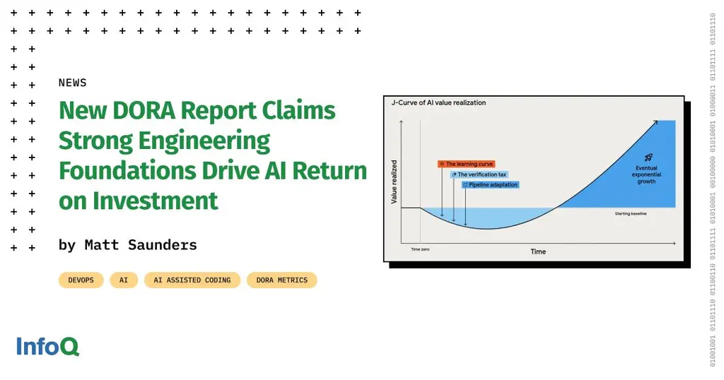 Google Cloud’s DORA team released a report on assessing the #ROI of #AI in…