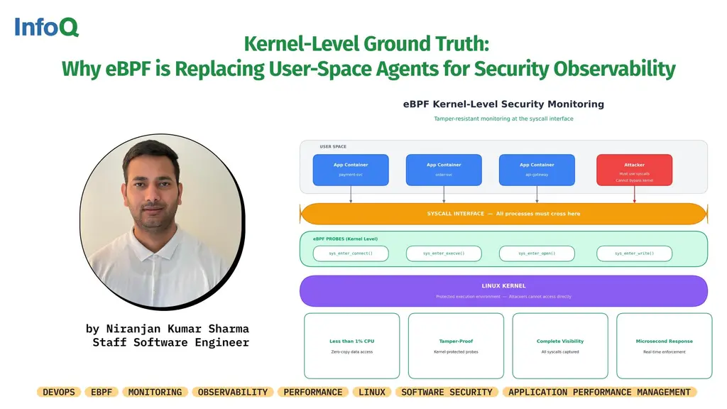 #eBPF is emerging as a preferred approach for security observability over…
