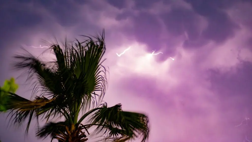 The Weather Channel’s streaming app gets a 67 percent price hike