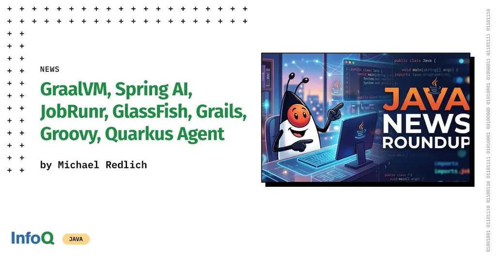 It’s been a packed week for the #Java ecosystem - here’s what just landed 👉…