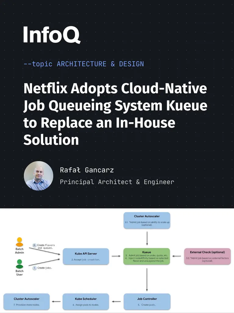 #Netflix migrated most of its batch workloads to Kueue - an #opensource…
