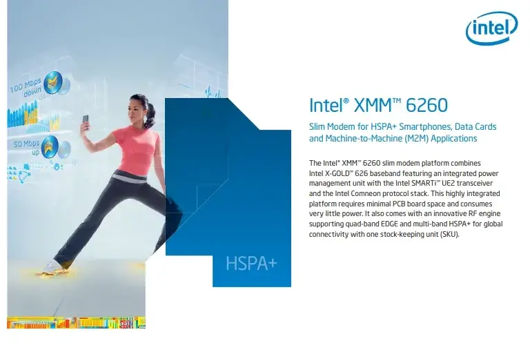 Patches Trying To Bring Mainline Linux Support For The Infineon/Intel XMM6260…