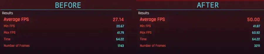 KDE Plasma 6.8 To Enjoy Huge Performance Gains For Multi-GPU/eGPU Performance