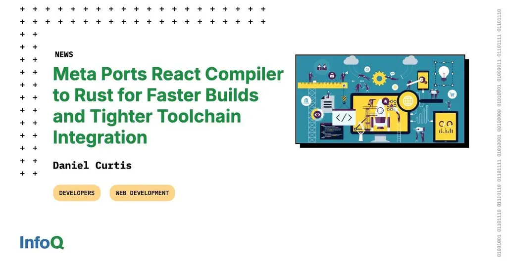 Meta has integrated a Rust version of the React Compiler into the React…