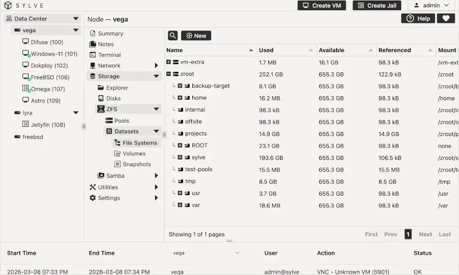FreeBSD Working On Intel FRED Support, Laptop Improvements Continue