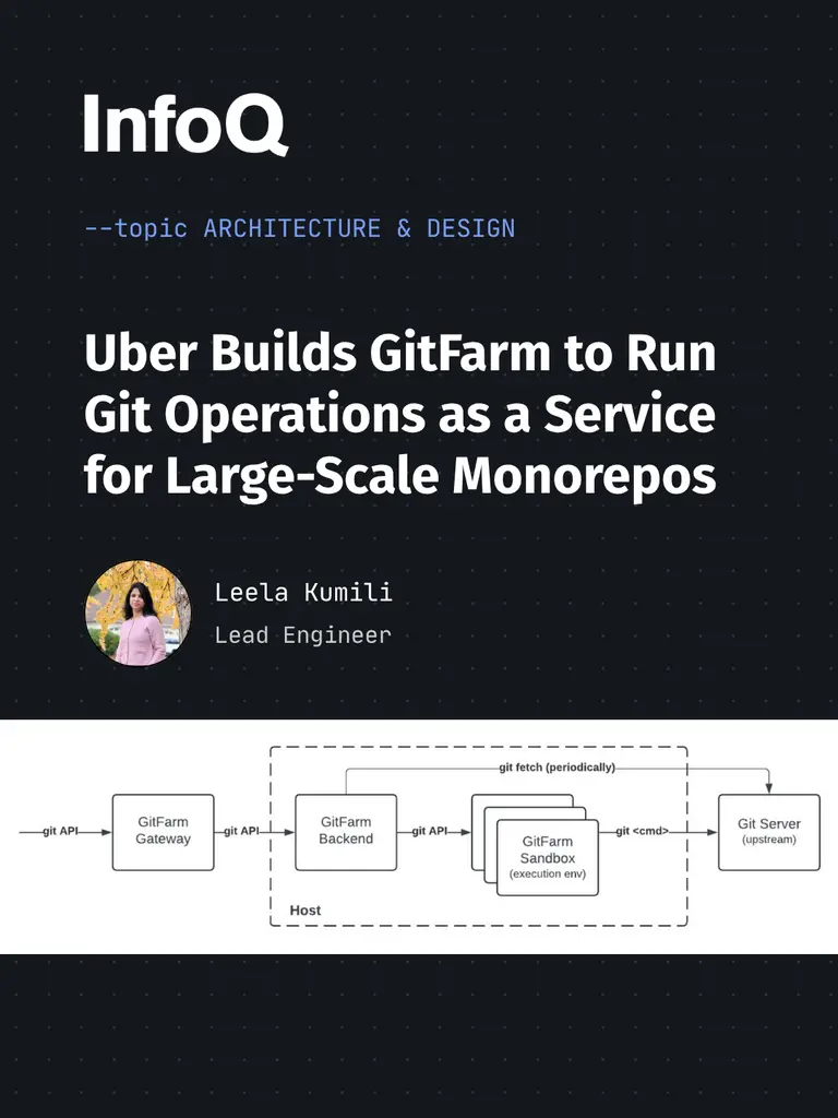 #Uber built GitFarm to run Git operations as a service - cutting full…