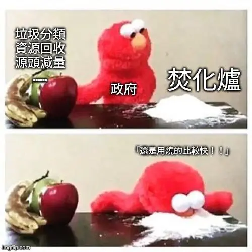 【問卷：焚化爐意願大調查】