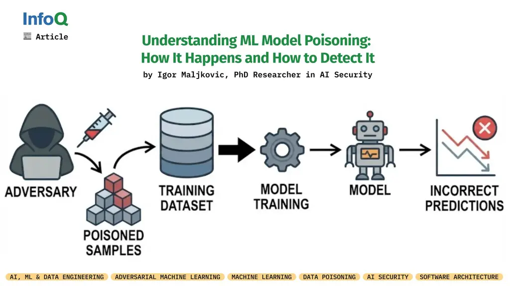 #DataPoisoning is a real & growing threat to #AI.