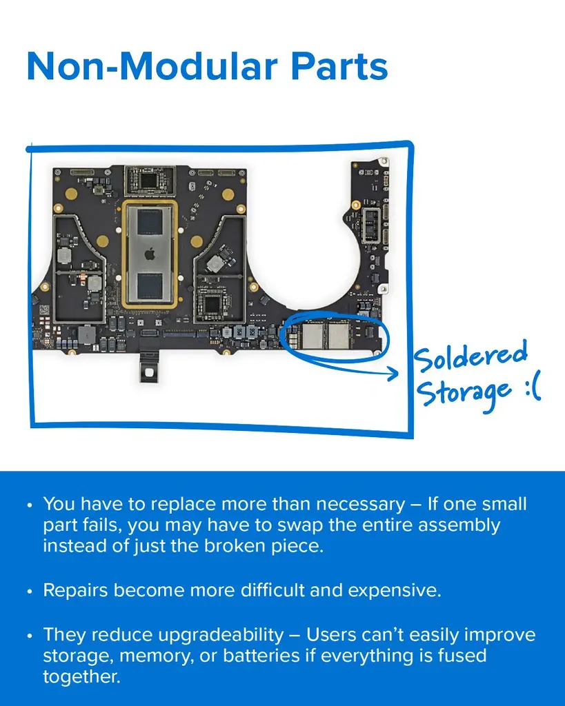 Some devices aren’t hard to repair by accident—they’re built that way. These…