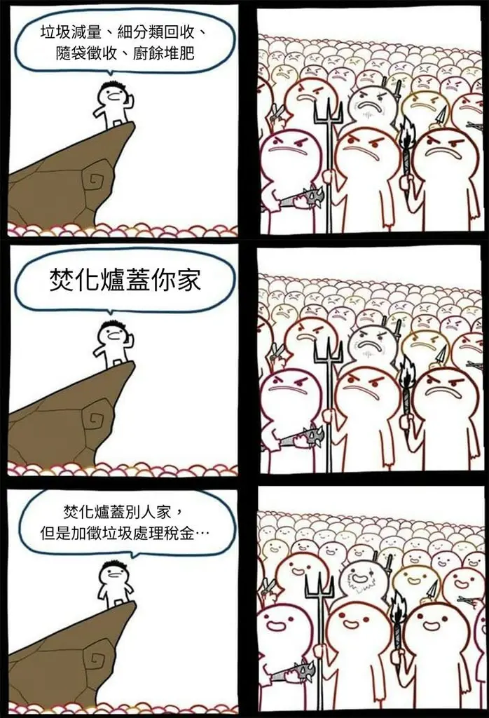 【解決問題的方法】V.S. 【改變那個產生問題的模式】