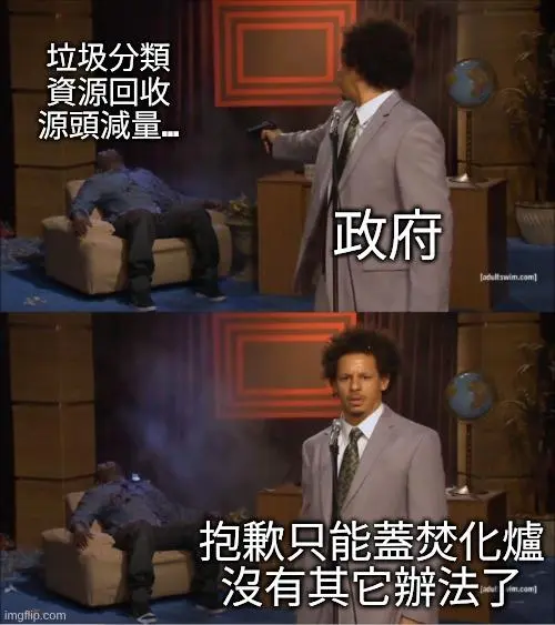 【問卷：焚化爐意願大調查】