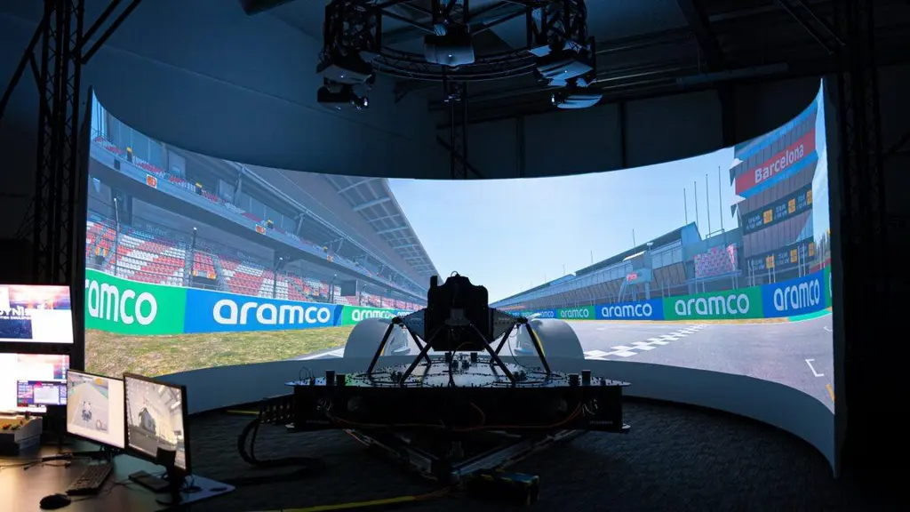 What's so special about a Formula 1 driver-in-the-loop simulator?