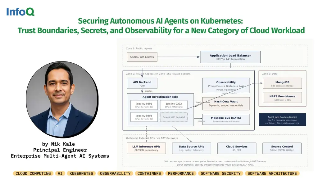 Autonomous #AIagents break #Kubernetes security assumptions with dynamic…