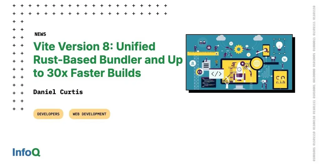 #Vite 8.0 is here — the biggest architectural shift since Vite 2.