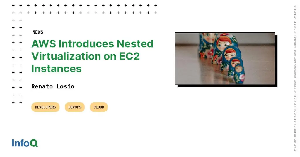 AWS announced support for nested virtual machines within virtualized EC2…