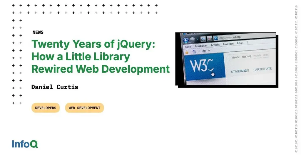 20 years later, #jQuery still runs on ~66% of all websites!