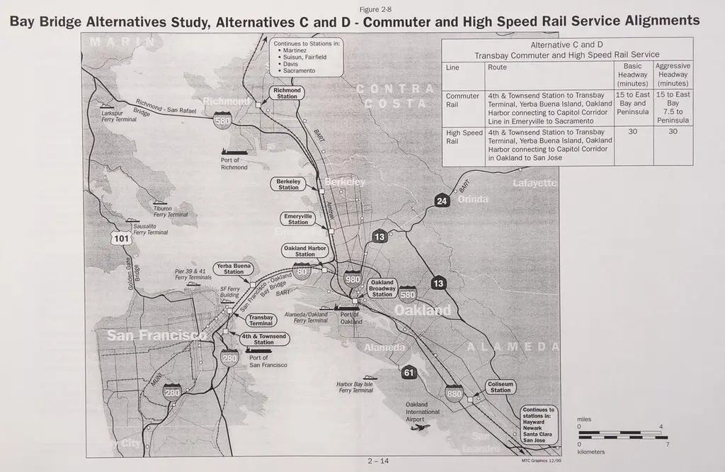 🧵1️⃣/2️⃣ From the UC Berkeley Institute of Governmental Studies archive: a 2000…
