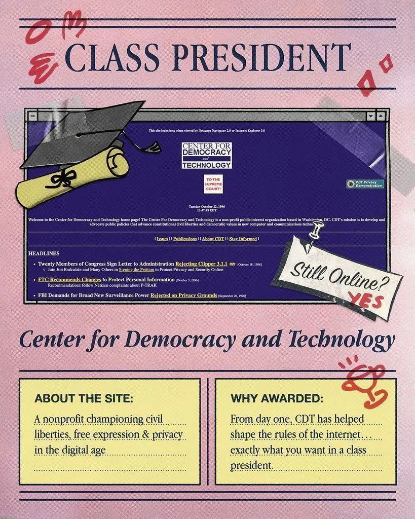 Celebrating Thirty Years of the Internet Archive with the ‘Class of 1996’ 🎓