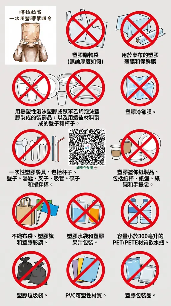 【零廢棄城市，人家做了什麼事？ —— 瓦爾卡拉，印度】