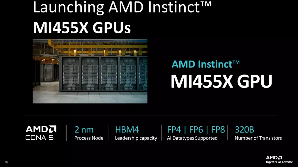 AMD Launches Instinct MI455X, Helios AI Rack