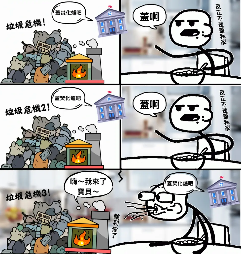 【問卷：焚化爐意願大調查】