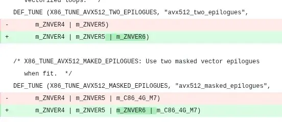 GCC Git Lands Fix For Missing AVX-512 Optimizations On AMD Zen 6